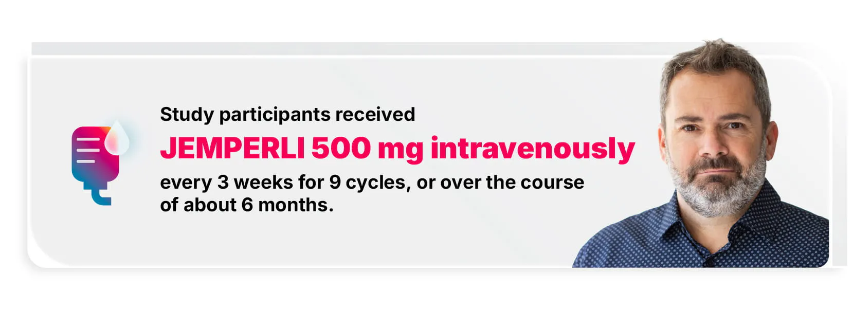 Study participants received JEMPERLI 500 mg intravenously every 3 weeks, for 9 cycles, or over the course of about 6 months