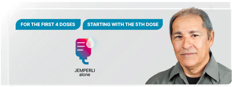 Dosing schedule of JEMPERLI alone for advanced or returned dMMR solid tumors