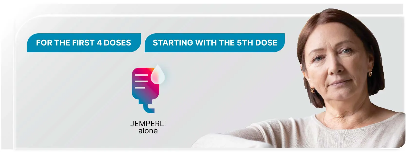 Dosing schedule of JEMPERLI alone for advanced or returned dMMR endometrial cancer