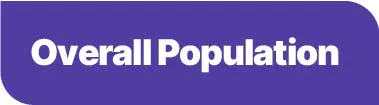 Overall population tag Overall population tag