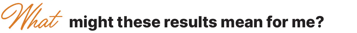 What might these results mean for me? What might these results mean for me?