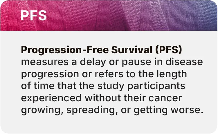 Progression-free survival definition Progression-free survival definition