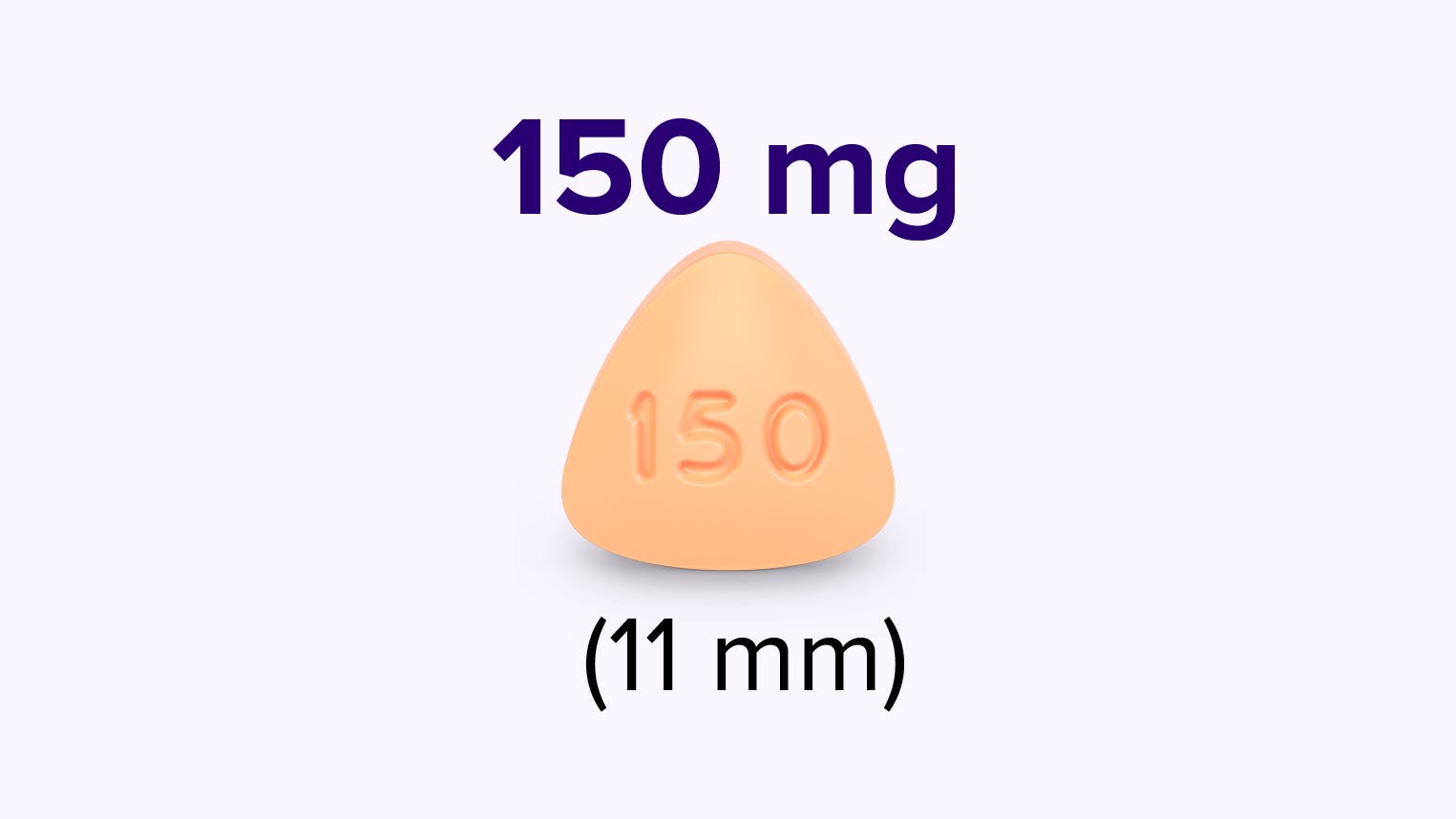 150 mg OJJAARA (momelotinib) tablet 150 mg OJJAARA (momelotinib) tablet