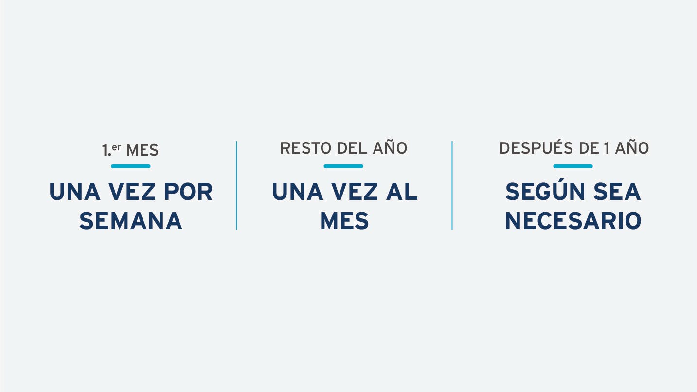 Requisitos de los médicos para las pruebas en curso