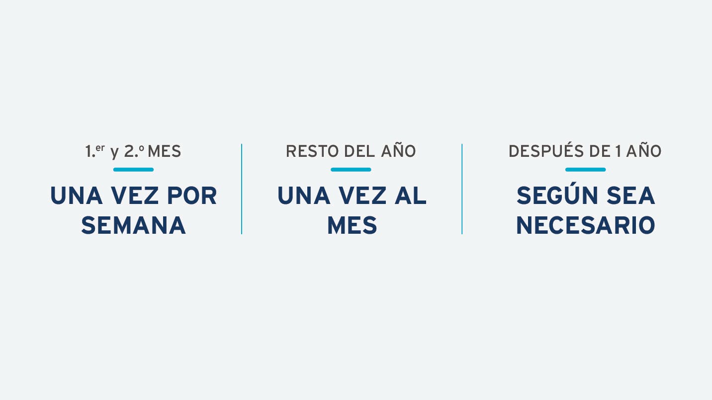 Requisitos de los médicos para las pruebas en curso 2