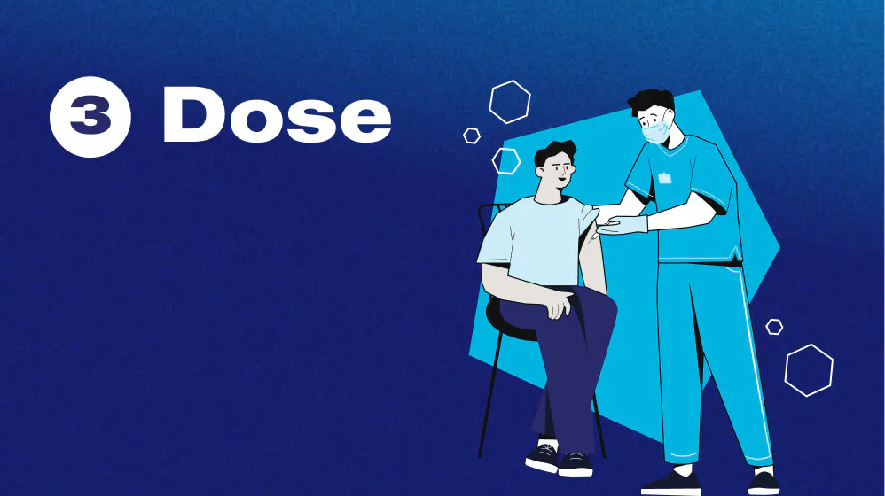 Step 3: Dose