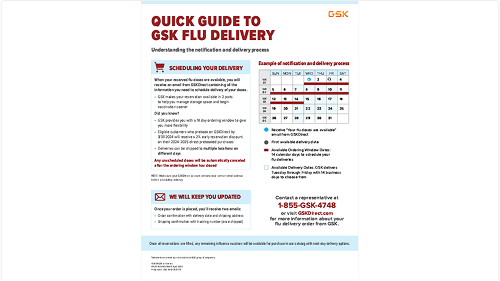 Quick Guide to GSK Flu Vaccine Delivery
