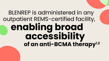 BLENREP administration graphic. BLENREP administration graphic.