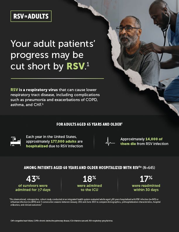 Cut Short HCP education leave behind image