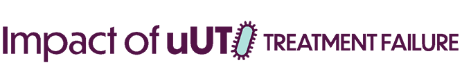 Impact of uUTI Treatment Failure logo