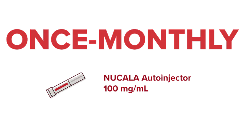 Once-monthly NUCALA Autoinjector 100 mg/mL