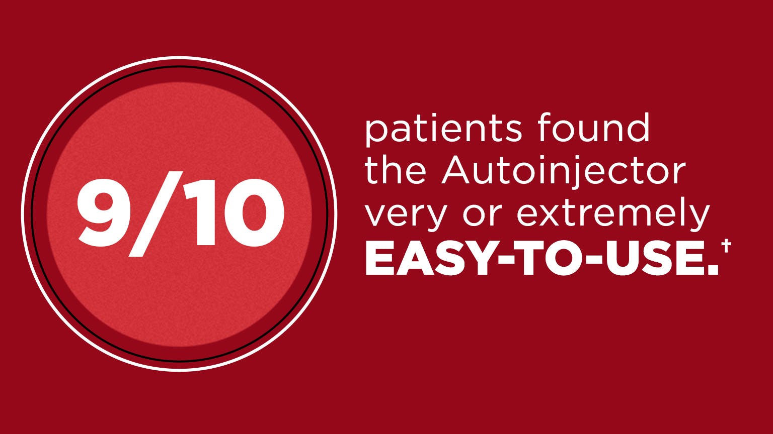 9 out of 10 patients found the Autoinjector very or extremely easy to use