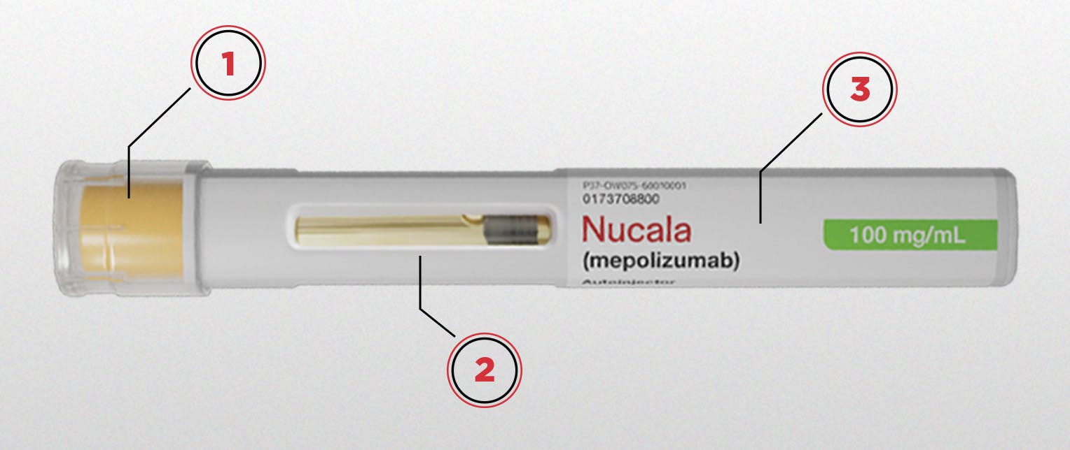NUCALA Autoinjector with numbers indicating the needle cap, inspection window, and label