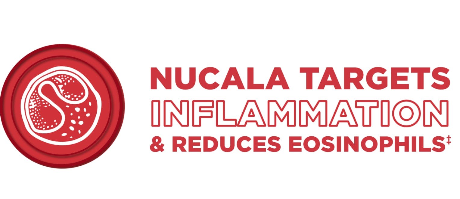 NUCALA targets inflammation