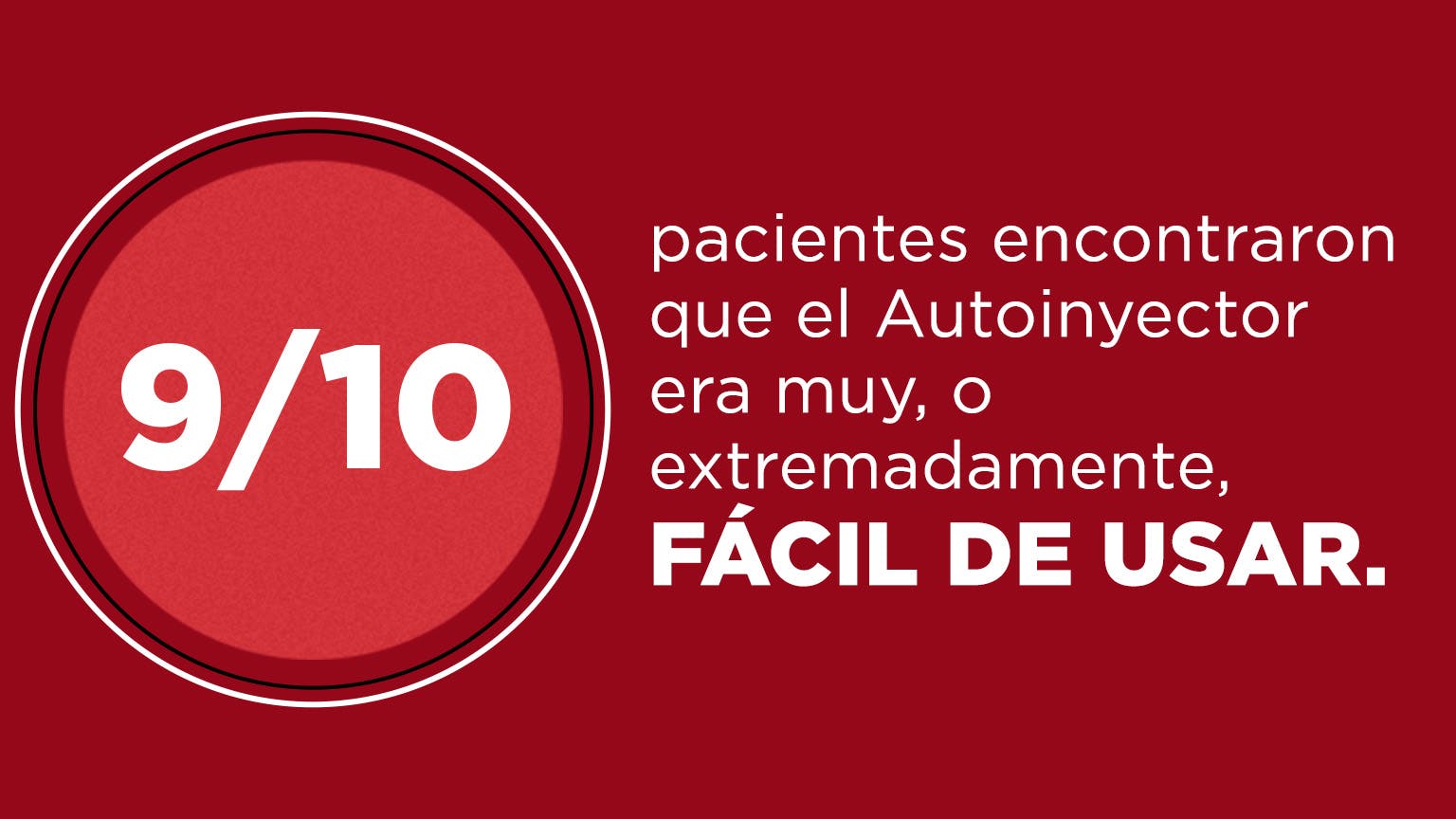 9 de cada 10 pacientes concluyeron que el Autoinyector era muy o extremadamente fácil de usar