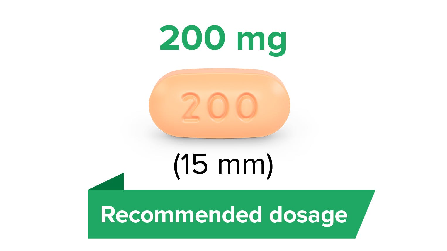 200 mg dosing tablet. 200 mg dosing tablet.