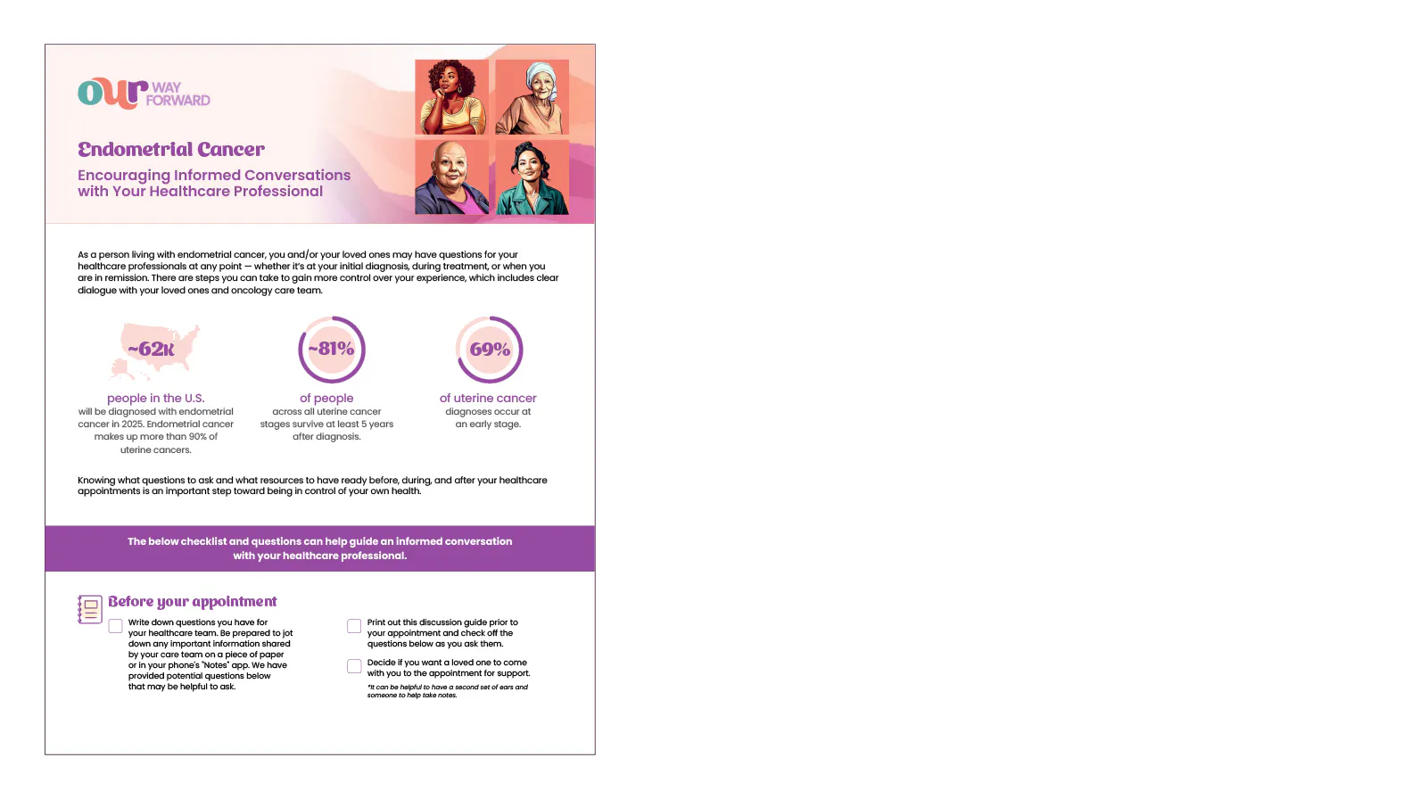 Endometrial Cancer Patient Discussion Guide PDF image Endometrial Cancer Patient Discussion Guide PDF image