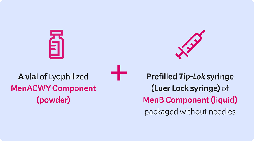 PENMENVY reconstitution components graphic PENMENVY components for reconstitution graphic