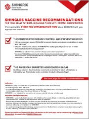Shingles Vaccine Recommendations PDF image