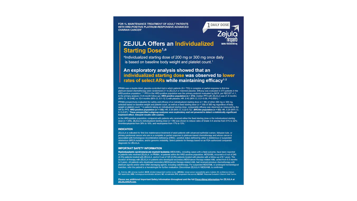 ZEJULA Individualized Starting Dose Brochure. ZEJULA Individualized Starting Dose Brochure.