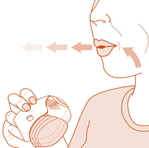 Step 2 illustration showing how to use the ANORO ELLIPTA inhaler