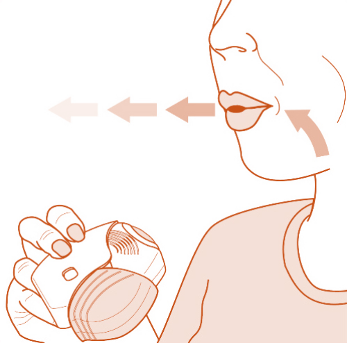 Step 4 illustration showing how to use the ANORO ELLIPTA inhaler Step 4 illustration showing how to use the ANORO ELLIPTA inhaler