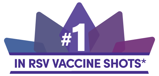 AREXVY is #1 in RSV vaccine shots* *Retail claims of doses given to adults 60+ July 2023-September 2024; retail making up majority of RSV market