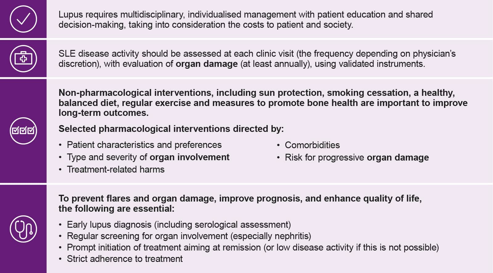 Select overarching principles from the EULAR 2023 lupus
recommendations