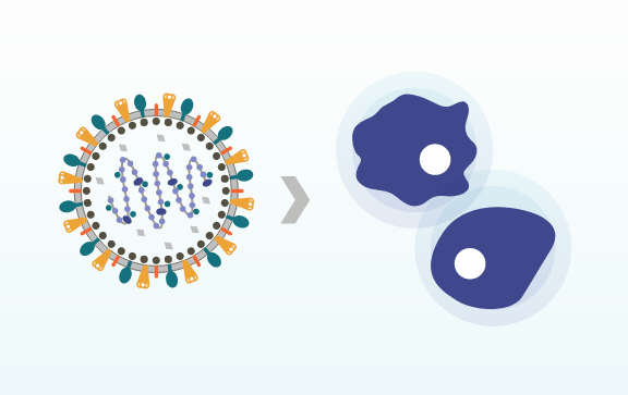 RSV, eosinophilia