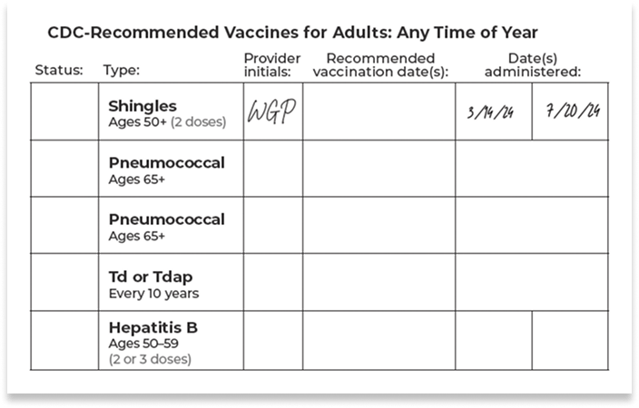 Recommended vaccinations status image Recommended vaccinations status