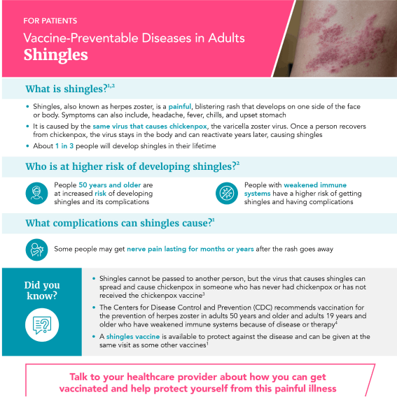 Thumbnail: Vaccine-Preventable Diseases in Adults Shingles 