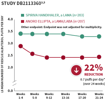 grph_22reduction_updated_mobile