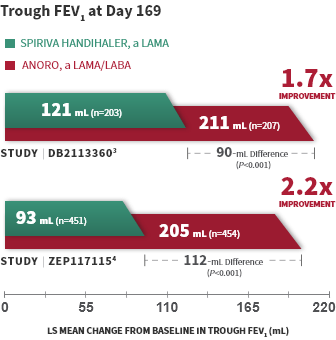 grph_day169_Updated_Mobile