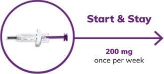 Image: BENLYSTA SC Prefilled Glass Syringe Image: BENLYSTA SC Prefilled Glass Syringe