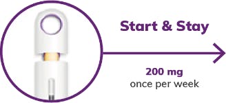 Image: BENLYSTA SC Autoinjector Image: BENLYSTA SC Autoinjector