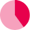 icon2