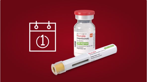 NUCALA once-monthly dosing