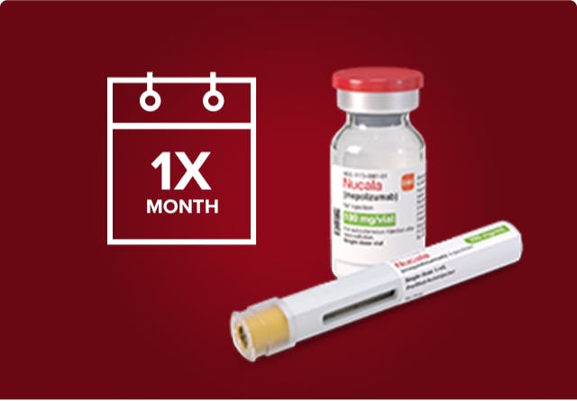 NUCALA once-monthly dosing
