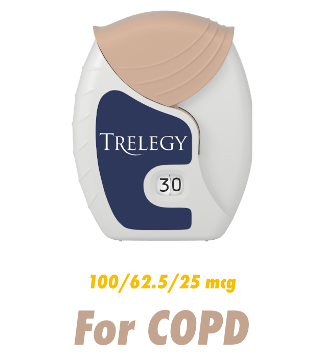 TRELEGY for COPD 100/62.5/25 mcg
