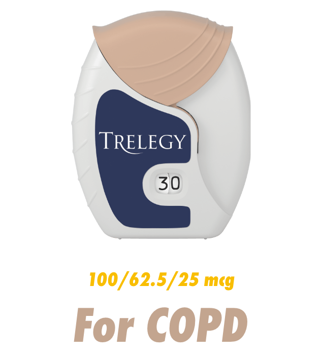 Dosing & Delivery | TRELEGY ELLIPTA (fluticasone furoate, umeclidinium ...