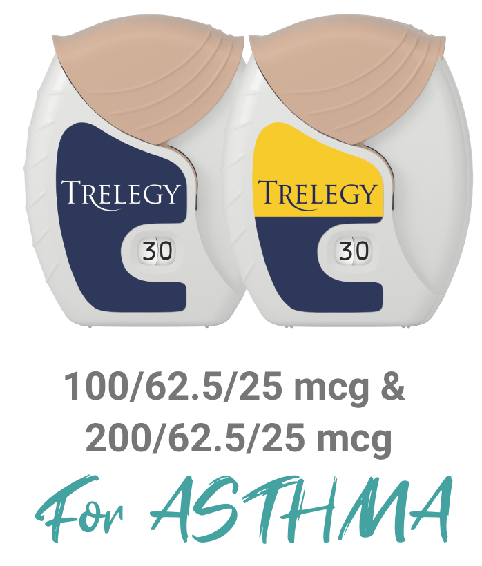 TRELEGY ELLIPTA (fluticasone furoate, umeclidinium & vilanterol