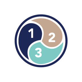 Dosing & Delivery | TRELEGY ELLIPTA (fluticasone furoate, umeclidinium ...