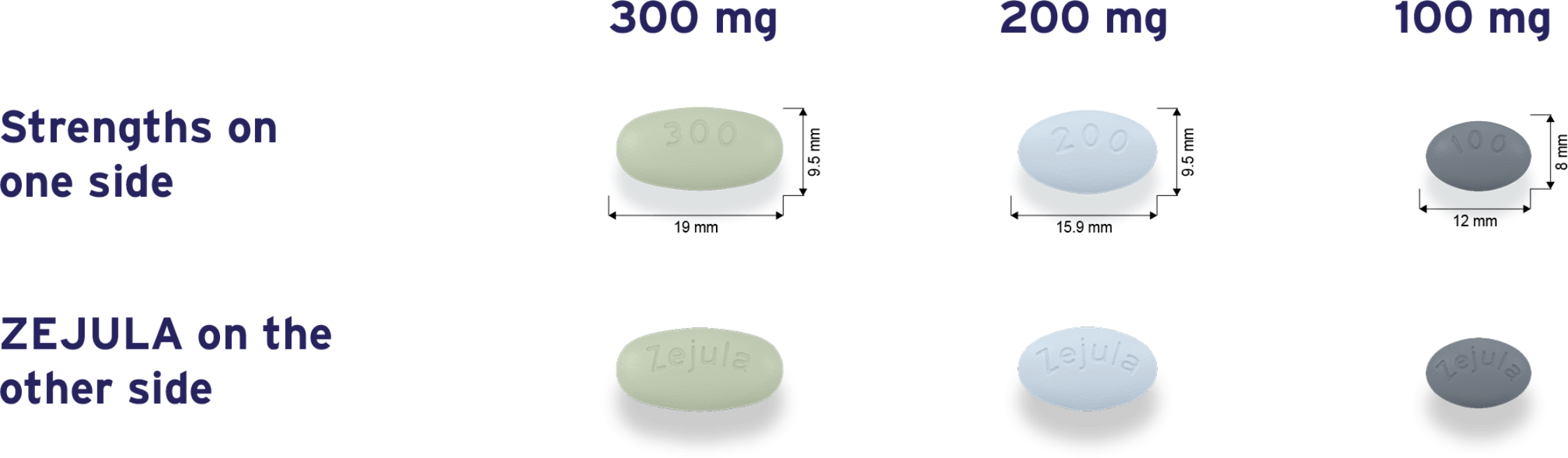 tablets tablets