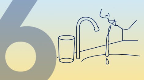 How to Take TRELEGY Step 6: Rinse your mouth How to Take TRELEGY Step 6: Rinse your mouth