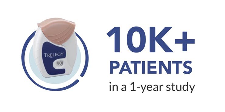 10k+ patients in a 1-year study 10k+ patients in a 1-year study