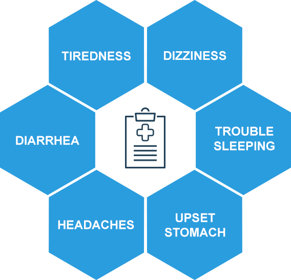 HIV Treatment Side Effects