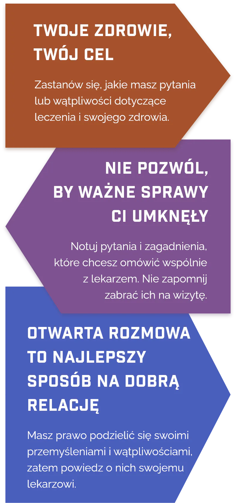 Po pierwsze, Twoje zdrowie, twój cel – zastanów się, jakie masz pytania lub wątpliwości dotyczące leczenia i swojego zdrowia. Po drugie, nie pozwól, by ważne sprawy ci umknęły – notuj pytania i zagadnienia, które chcesz omówić z lekarzem i zabierz je na wizytę. Po trzecie, otwarta rozmowa to najlepszy sposób na dobrą relację – masz prawo podzielić się swoimi przemyśleniami i wątpliwościami oraz powiedzieć o nich swojemu lekarzowi.