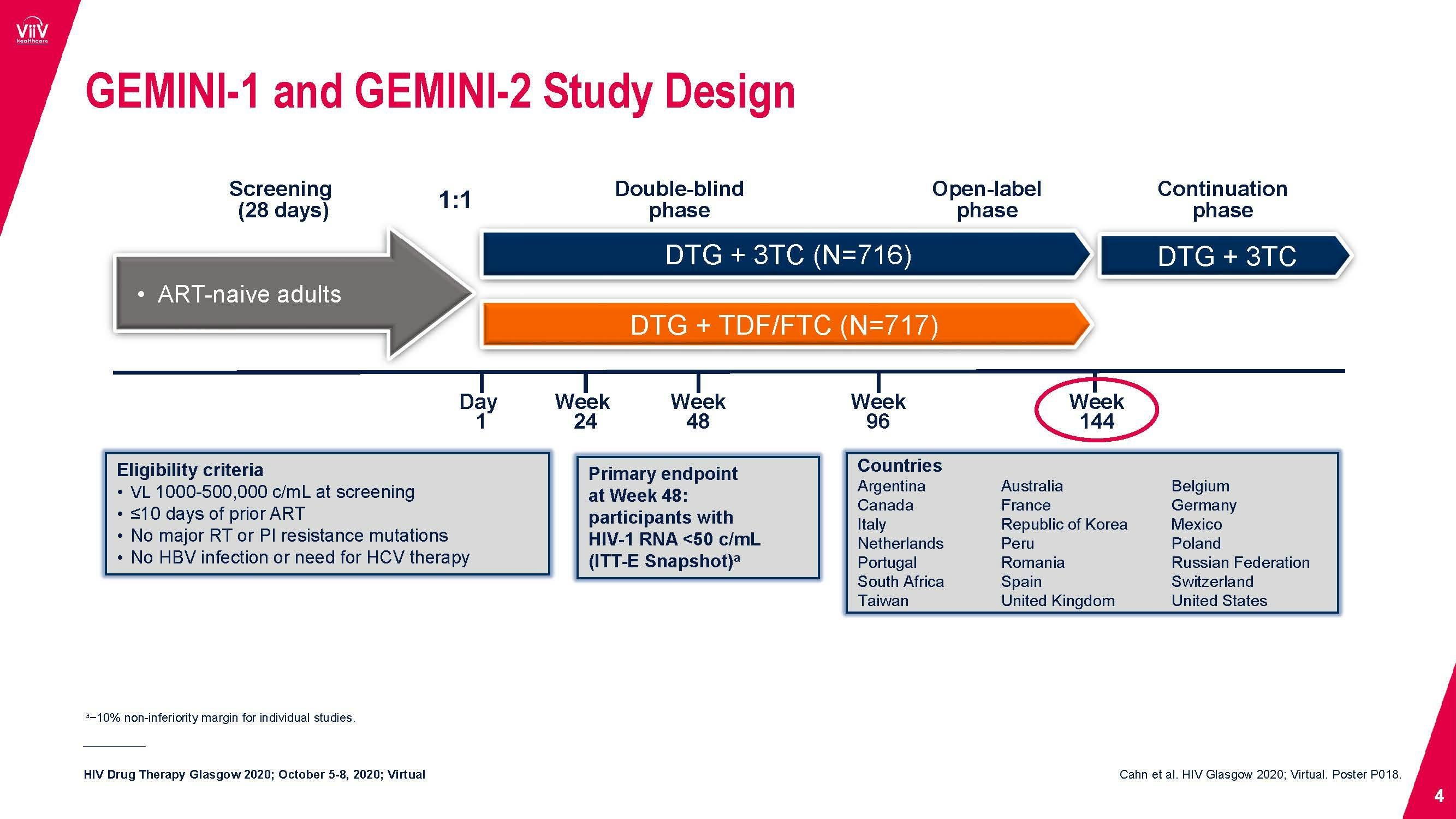 Gemini Crypto Deutschland Gemini Is A Digital Asset ...