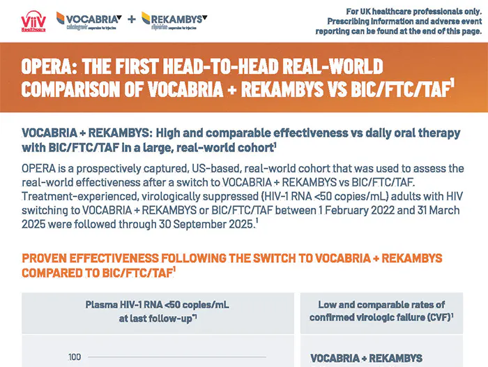 VOCABRIA (cabotegravir) + REKAMBYS (rilpivirine) data from OPERA Real World study