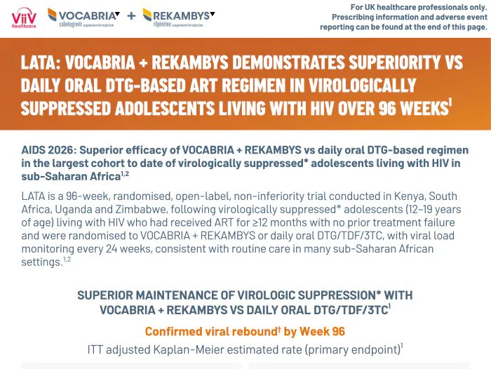 VOCABRIA + REKAMBYS (cabotegravir/rilpivirine) data from LATA